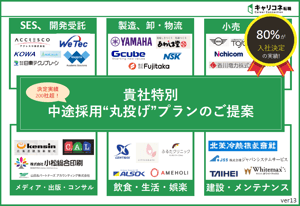 企業からの適切な採用の断り方 タイミングや注意点 使える例文 Q A 企業からの適切な採用の断り方 タイミングや注意点 使える例文 Q A